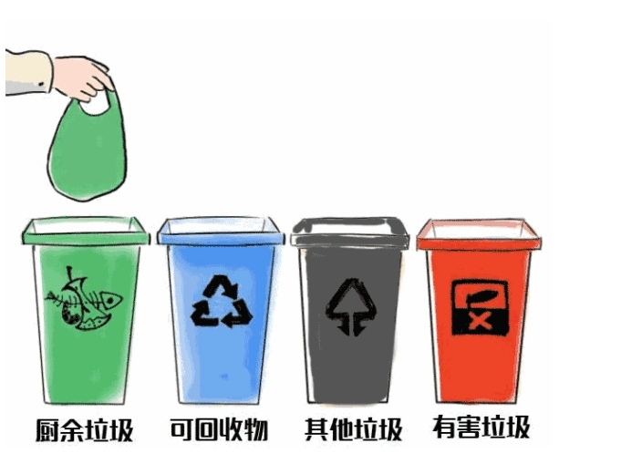 氣浮機有哪些分類，分別有什么作用，以溶氣氣浮機為例展開講講！01