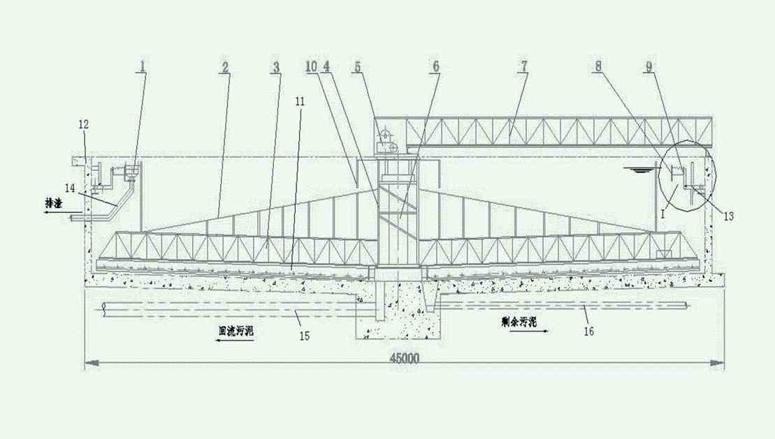 吸泥機原理圖流程(詳細(xì)吸泥機工作原理分享) 吸泥機原理圖流程(詳細(xì)吸泥機工作原理分享)