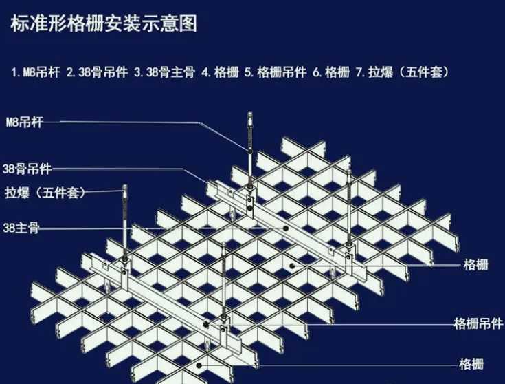 格柵工藝中包括什么部分(簡述格柵的作用及類型) 格柵工藝中包括什么部分(簡述格柵的作用及類型)